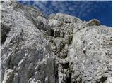 Rifugio Dibona - Tofana di Mezzo